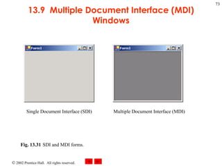 13.9  Multiple Document Interface (MDI) Windows Fig. 13.31 SDI and MDI forms.   Single Document Interface (SDI) Multiple Document Interface (MDI) 