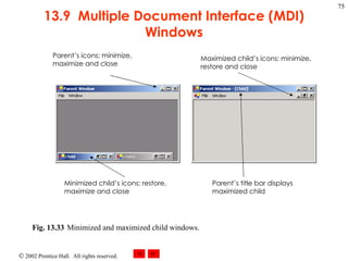 13.9  Multiple Document Interface (MDI) Windows Parent’s icons: minimize, maximize and close Maximized child’s icons: minimize, restore and clos e Minimized child’s icons: restore, maximize and close Parent’s title bar displays maximized child Fig. 13.33 Minimized and maximized child windows.   