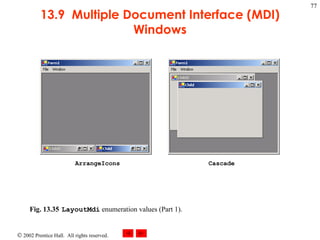 13.9  Multiple Document Interface (MDI) Windows Fig. 13.35 LayoutMdi  enumeration values (Part 1).   ArrangeIcons Cascade 