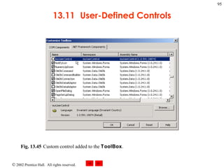 13.11   User-Defined Controls Fig. 13.45 Custom control added to the  ToolBox .   