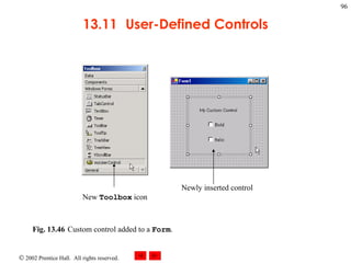 13.11   User-Defined Controls Fig. 13.46 Custom control added to a  Form .   New  Toolbox  icon Newly inserted control 