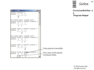 CircularBuffer.cs  Program Output Value placed in last buffer.  Next value will be placed in leftmost buffer. 