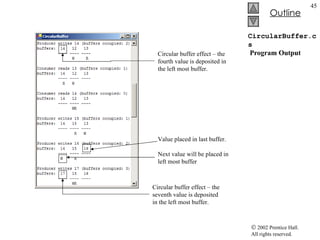 CircularBuffer.cs  Program Output Circular buffer effect – the fourth value is deposited in the left most buffer. Value placed in last buffer.  Next value will be placed in left most buffer Circular buffer effect – the seventh value is deposited in the left most buffer. 