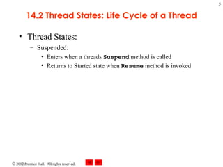 14.2 Thread States: Life Cycle of a Thread Thread States: Suspended: Enters when a threads  Suspend  method is called Returns to Started state when  Resume  method is invoked 