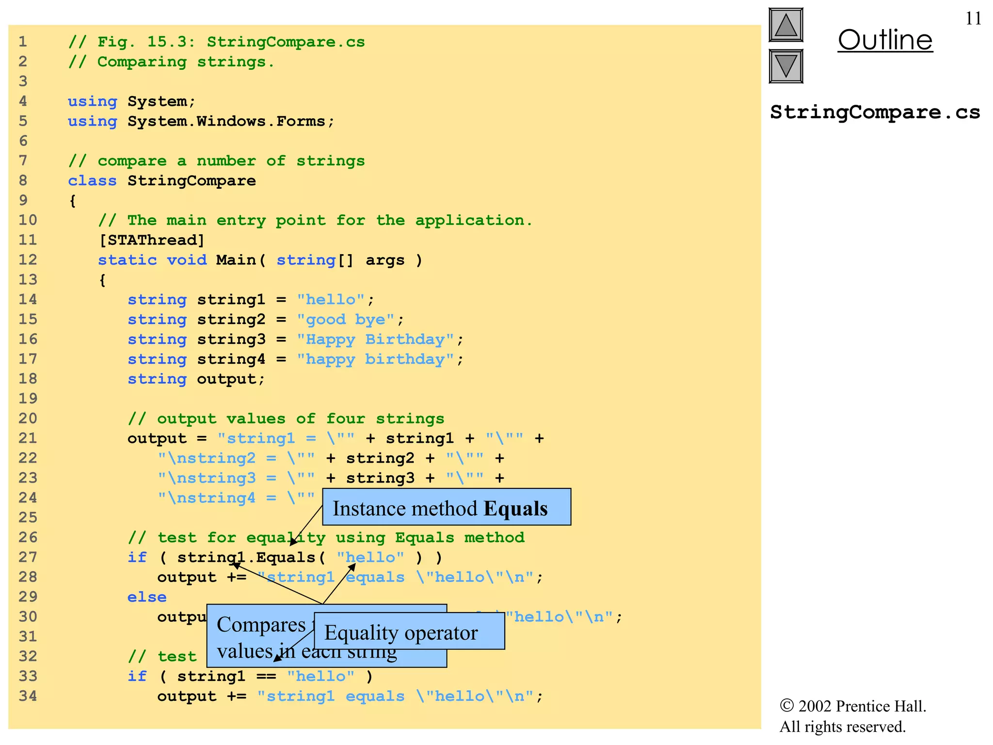 StringCompare.cs 1  // Fig. 15.3: StringCompare.cs 2  // Comparing strings. 3  4  using  System; 5  using  System.Windows.Forms; 6  7  // compare a number of strings 8  class  StringCompare 9  { 10  // The main entry point for the application. 11  [STAThread] 12  static   void  Main(  string [] args ) 13  { 14  string  string1 =  "hello" ; 15  string  string2 =  "good bye" ; 16  string  string3 =  "Happy Birthday" ; 17  string  string4 =  "happy birthday" ; 18  string  output; 19  20  // output values of four strings 21  output =  "string1 = \""  + string1 +  "\""  + 22  "\nstring2 = \""  + string2 +  "\""  + 23  "\nstring3 = \""  + string3 +  "\""  + 24  "\nstring4 = \""  + string4 +  "\"\n\n" ; 25  26  // test for equality using Equals method 27  if  ( string1.Equals(  "hello"  ) ) 28  output +=  "string1 equals \"hello\"\n" ; 29  else 30  output +=  "string1 does not equal \"hello\"\n" ; 31  32  // test for equality with == 33  if  ( string1 ==  "hello"  ) 34  output +=  "string1 equals \"hello\"\n" ; Instance method  Equals Compares the Unicode values in each string Equality operator 