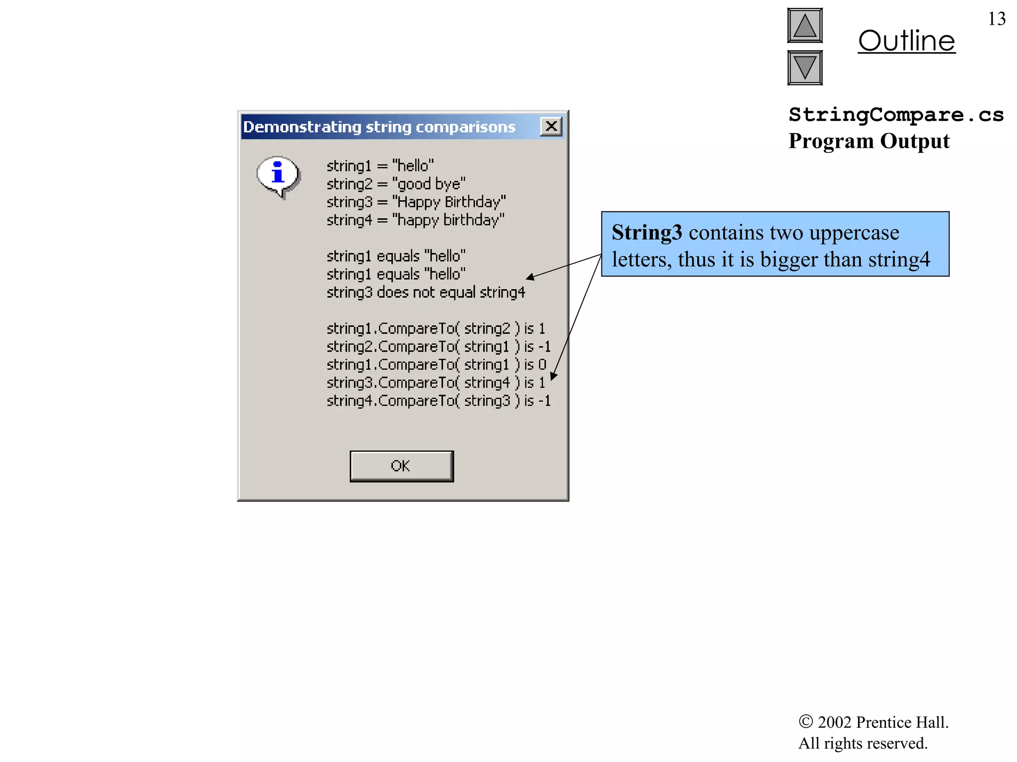 StringCompare.cs Program Output String3  contains two uppercase letters, thus it is bigger than string4 
