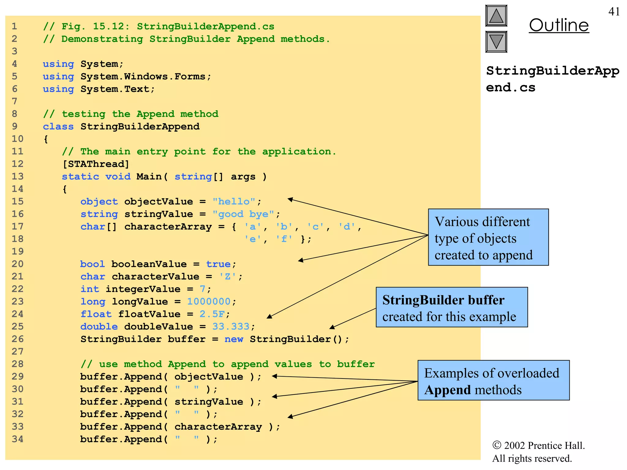 StringBuilderAppend.cs 1  // Fig. 15.12: StringBuilderAppend.cs 2  // Demonstrating StringBuilder Append methods. 3  4  using  System; 5  using  System.Windows.Forms; 6  using  System.Text; 7  8  // testing the Append method 9  class  StringBuilderAppend 10  { 11  // The main entry point for the application. 12  [STAThread] 13  static   void  Main(  string [] args ) 14  { 15  object  objectValue =  "hello" ; 16  string  stringValue =  "good bye" ; 17  char [] characterArray = {  'a' ,  'b' ,  'c' ,  'd' , 18  'e' ,  'f'  }; 19  20  bool  booleanValue =  true ; 21  char  characterValue =  'Z' ; 22  int  integerValue =  7 ; 23  long  longValue =  1000000 ; 24  float  floatValue =  2.5F ; 25  double  doubleValue =  33.333 ; 26  StringBuilder buffer =  new  StringBuilder(); 27  28  // use method Append to append values to buffer 29  buffer.Append( objectValue ); 30  buffer.Append(  "  "  ); 31  buffer.Append( stringValue ); 32  buffer.Append(  "  "  ); 33  buffer.Append( characterArray ); 34  buffer.Append(  "  "  ); Examples of overloaded  Append  methods Various different type of objects created to append StringBuilder   buffer  created for this example 