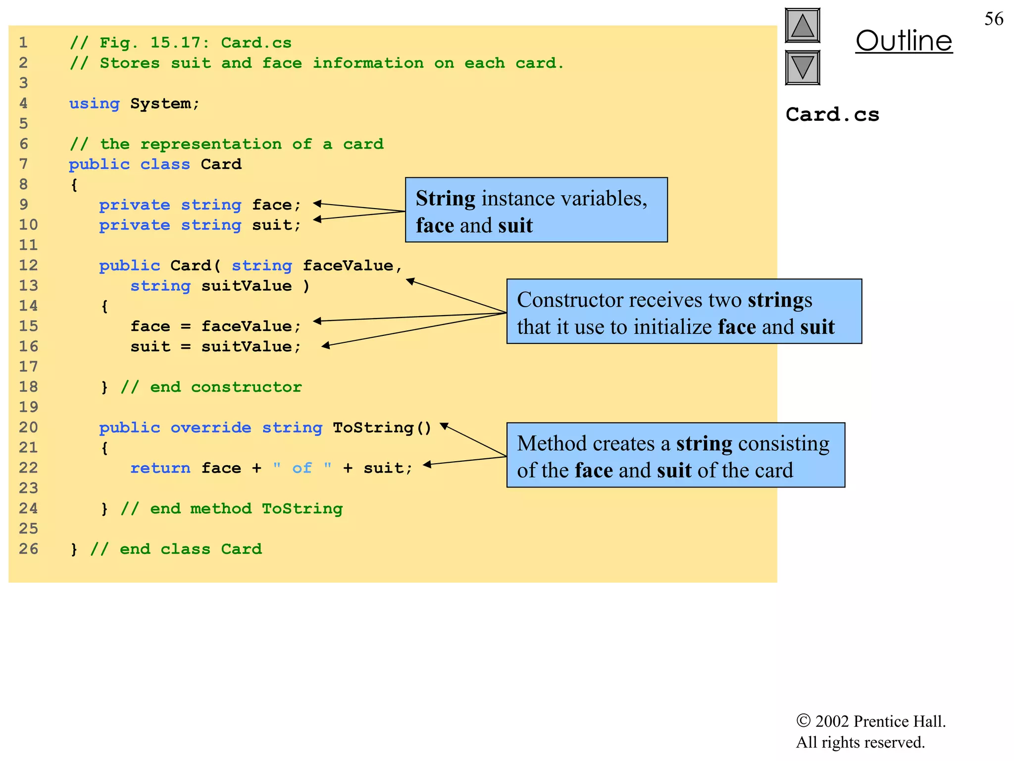 Card.cs 1  // Fig. 15.17: Card.cs 2  // Stores suit and face information on each card. 3  4  using  System; 5  6  // the representation of a card 7  public   class  Card 8  { 9  private   string  face; 10  private   string  suit; 11  12  public  Card(  string  faceValue,  13  string  suitValue ) 14  { 15  face = faceValue; 16  suit = suitValue; 17  18  }  // end constructor 19  20  public   override   string  ToString() 21  { 22  return  face +  " of "  + suit; 23  24  }  // end method ToString 25  26  }  // end class Card String  instance variables,  face  and  suit Constructor receives two  string s that it use to initialize  face  and  suit Method creates a  string  consisting of the  face  and  suit  of the card 