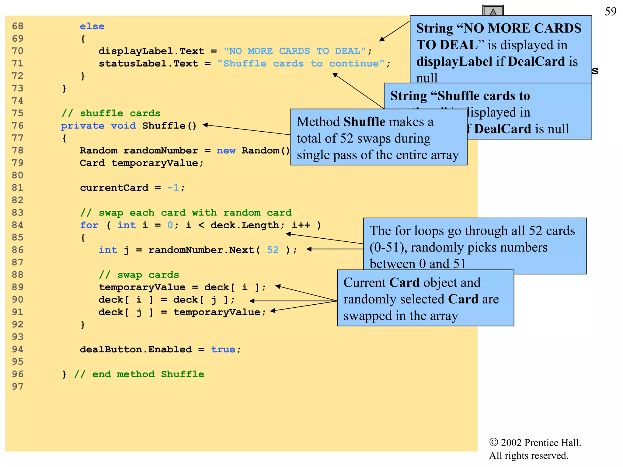 DeckOfCards.cs 68  else 69  { 70  displayLabel.Text =  "NO MORE CARDS TO DEAL" ; 71  statusLabel.Text =  "Shuffle cards to continue" ; 72  }  73  } 74  75  // shuffle cards 76  private   void  Shuffle() 77  { 78  Random randomNumber =  new  Random(); 79  Card temporaryValue; 80  81  currentCard =  -1 ; 82  83  // swap each card with random card 84  for  (  int  i =  0 ; i < deck.Length; i++ ) 85  { 86  int  j = randomNumber.Next(  52  ); 87  88  // swap cards 89  temporaryValue = deck[ i ]; 90  deck[ i ] = deck[ j ]; 91  deck[ j ] = temporaryValue; 92  } 93  94  dealButton.Enabled =  true ; 95  96  }  // end method Shuffle 97  String “NO MORE CARDS TO DEAL ” is displayed in  displayLabel  if  DealCard  is null String “Shuffle cards to continue ” is displayed in  statusLabel  if  DealCard  is null The for loops go through all 52 cards (0-51), randomly picks numbers between 0 and 51  Current  Card  object and randomly selected  Card  are swapped in the array Method  Shuffle  makes a total of 52 swaps during single pass of the entire array 