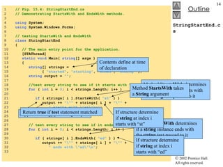 StringStartEnd.cs 1  // Fig. 15.4: StringStartEnd.cs 2  // Demonstrating StartsWith and EndsWith methods. 3  4  using  System; 5  using  System.Windows.Forms; 6  7  // testing StartsWith and EndsWith 8  class  StringStartEnd 9  { 10  // The main entry point for the application. 11  [STAThread] 12  static   void  Main(  string [] args ) 13  { 14  string [] strings =  15  {  "started" ,  "starting" ,  "ended" ,  "ending"  }; 16  string  output =  "" ; 17  18  //test every string to see if it starts with "st" 19  for  (  int  i =  0 ; i < strings.Length; i++ ) 20  21  if  ( strings[ i ].StartsWith(  "st"  ) ) 22  output +=  "\""  + strings[ i ] +  "\""  + 23  " starts with \"st\"\n" ; 24  25  output +=  "\n" ; 26  27  // test every string to see if it ends with "ed" 28  for  (  int  i =  0 ; i < strings.Length; i ++ ) 29  30  if  ( strings[ i ].EndsWith(  "ed"  ) ) 31  output +=  "\""  + strings[ i ] +  "\""  + 32  " ends with \"ed\"\n" ; 33  Method  StartsWith  determines if a  string  instance starts with the  string  text passed to it Method  EndsWith  determines if a  string  instance ends with the  string  text passed to it Array of  string s Contents define at time of declaration Method  StartsWith  takes  a  String  argument If structure determine if  string  at index i starts with “st” Appends string[i] to string output Return  true  if  test  statement matched If structure determine if  string  at index i starts with “ed” 