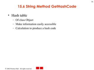 15.6 String Method GetHashCode Hash table Of class Object Make information easily accessible Calculation to produce a hash code 