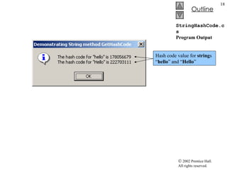 StringHashCode.cs Program Output Hash code value for  string s “ hello ” and “ Hello ”  