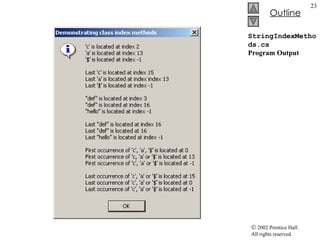 StringIndexMethods.cs Program Output 