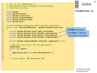 CharMethods.cs 1  // Fig. 15.16: CharMethods.cs 2  // Demonstrates static character testing methods  3  // from Char structure 4  5  using  System; 6  using  System.Drawing; 7  using  System.Collections; 8  using  System.ComponentModel; 9  using  System.Windows.Forms; 10  using  System.Data; 11  12  // Form displays information about specific characters. 13  public   class  StaticCharMethods : System.Windows.Forms.Form 14  { 15  private  System.Windows.Forms.Label enterLabel; 16  private  System.Windows.Forms.TextBox inputTextBox; 17  private  System.Windows.Forms.Button analyzeButton; 18  private  System.Windows.Forms.TextBox outputTextBox; 19  20  private  System.ComponentModel.Container components =  null ; 21  22  // The main entry point for the application. 23  [STAThread] 24  static   void  Main()  25  { 26  Application.Run(  new  StaticCharMethods() ); 27  } 28  29  // Visual Studio .NET generated code 30  TextBox  for user to input characters TextBox  to displays the output of analysis 