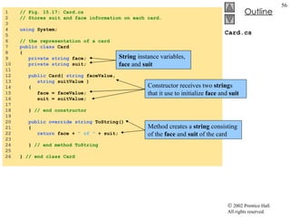 Card.cs 1  // Fig. 15.17: Card.cs 2  // Stores suit and face information on each card. 3  4  using  System; 5  6  // the representation of a card 7  public   class  Card 8  { 9  private   string  face; 10  private   string  suit; 11  12  public  Card(  string  faceValue,  13  string  suitValue ) 14  { 15  face = faceValue; 16  suit = suitValue; 17  18  }  // end constructor 19  20  public   override   string  ToString() 21  { 22  return  face +  " of "  + suit; 23  24  }  // end method ToString 25  26  }  // end class Card String  instance variables,  face  and  suit Constructor receives two  string s that it use to initialize  face  and  suit Method creates a  string  consisting of the  face  and  suit  of the card 