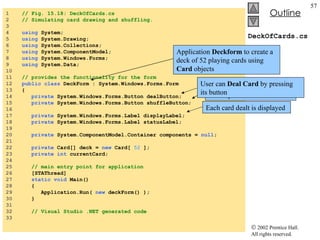 DeckOfCards.cs 1  // Fig. 15.18: DeckOfCards.cs 2  // Simulating card drawing and shuffling. 3  4  using  System; 5  using  System.Drawing; 6  using  System.Collections; 7  using  System.ComponentModel; 8  using  System.Windows.Forms; 9  using  System.Data; 10  11  // provides the functionality for the form 12  public   class  DeckForm : System.Windows.Forms.Form 13  { 14  private  System.Windows.Forms.Button dealButton; 15  private  System.Windows.Forms.Button shuffleButton; 16  17  private  System.Windows.Forms.Label displayLabel; 18  private  System.Windows.Forms.Label statusLabel; 19  20  private  System.ComponentModel.Container components =  null ; 21  22  private  Card[] deck =  new  Card[  52  ]; 23  private   int  currentCard; 24  25  // main entry point for application 26  [STAThread] 27  static   void  Main()  28  { 29  Application.Run(  new  deckForm() ); 30  } 31  32  // Visual Studio .NET generated code 33  Application  Deckform  to create a deck of 52 playing cards using  Card  objects User to have  Shuffle Cards  as an option User can  Deal Card  by pressing its button Each card dealt is displayed 