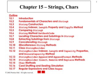 Chapter 15 – Strings, Chars Outline 15.1  Introduction 15.2  Fundamentals of Characters and  String s 15.3  String  Constructors 15.4  String  Indexer,  Length  Property and  CopyTo  Method 15.5  Comparing  String s 15.6  String  Method  GetHashCode 15.7  Locating Characters and Substrings in  String s 15.8  Extracting Substrings from  String s 15.9  Concatenating  String s 15.10  Miscellaneous  String  Methods 15.11  Class  StringBuilder 15.12  StringBuilder  Indexer,  Length  and  Capacity  Properties, and  EnsureCapacity  Method 15.13  StringBuilder   Append  and  AppendFormat  Methods 15.14  StringBuilder   Insert ,  Remove  and  Replace  Methods 15.15  Char  Methods 15.16  Card Shuffling and Dealing Simulation 15.17  Regular Expressions and Class  Regex 