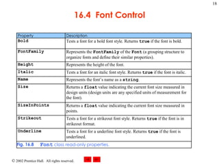 16.4  Font Control 