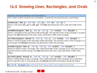 16.5  Drawing Lines, Rectangles, and Ovals 