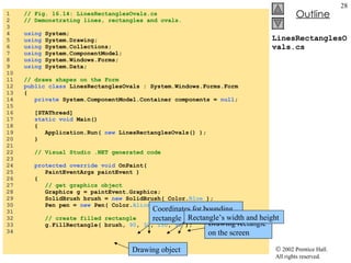 LinesRectanglesOvals.cs 1  // Fig. 16.14: LinesRectanglesOvals.cs 2  // Demonstrating lines, rectangles and ovals. 3  4  using  System; 5  using  System.Drawing; 6  using  System.Collections; 7  using  System.ComponentModel; 8  using  System.Windows.Forms; 9  using  System.Data; 10  11  // draws shapes on the Form 12  public class  LinesRectanglesOvals : System.Windows.Forms.Form 13  { 14  private  System.ComponentModel.Container components =  null ; 15  16  [STAThread] 17  static void  Main()  18  { 19  Application.Run(  new  LinesRectanglesOvals() ); 20  } 21  22  // Visual Studio .NET generated code 23  24  protected override void  OnPaint( 25  PaintEventArgs paintEvent ) 26  { 27  // get graphics object 28  Graphics g = paintEvent.Graphics; 29  SolidBrush brush =  new  SolidBrush( Color. Blue  ); 30  Pen pen =  new  Pen( Color. AliceBlue  ); 31  32  // create filled rectangle 33  g.FillRectangle( brush,  90 ,  30 ,  150 ,  90  ); 34  Drawing rectangle on the screen Drawing object Coordinates for bounding rectangle Rectangle’s width and height 