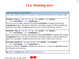 16.6  Drawing Arcs 