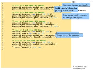 DrawArcs.cs 36  37  // start at 0 and sweep 360 degrees 38  graphicsObject.DrawRectangle( pen1, rectangle1 ); 39  graphicsObject.DrawArc( pen2, rectangle1,  0 ,  360  ); 40  41  // start at 0 and sweep 110 degrees 42  rectangle1.Location =  new  Point(  100 ,  35  ); 43  graphicsObject.DrawRectangle( pen1, rectangle1 ); 44  graphicsObject.DrawArc( pen2, rectangle1,  0 ,  110  ); 45  46  // start at 0 and sweep -270 degrees 47  rectangle1.Location =  new  Point(  185 ,  35  ); 48  graphicsObject.DrawRectangle( pen1, rectangle1 ); 49  graphicsObject.DrawArc( pen2, rectangle1,  0 ,  -270  ); 50  51  // start at 0 and sweep 360 degrees 52  rectangle1.Location =  new  Point(  15 ,  120  ); 53  rectangle1.Size =  new  Size(  80 ,  40  ); 54  graphicsObject.DrawRectangle( pen1, rectangle1 ); 55  graphicsObject.FillPie( brush2, rectangle1,  0 ,  360  ); 56  57  // start at 270 and sweep -90 degrees 58  rectangle1.Location =  new  Point(  100 ,  120  ); 59  graphicsObject.DrawRectangle( pen1, rectangle1 ); 60  graphicsObject.FillPie(  61  brush2, rectangle1,  270 ,  -90  ); 62  Command to draw a rectangle Draw an arc inside rectangle, arc sweeps 360 degrees Set  Rectangle ’s  Location   property to new  Point Size  property determine height and width Change size of the rectangle 