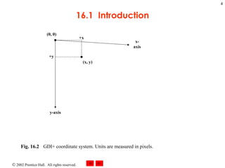 16.1  Introduction Fig. 16.2 GDI+ coordinate system. Units are measured in pixels.   x-axis y-axis (0, 0) +x +y (x, y) 