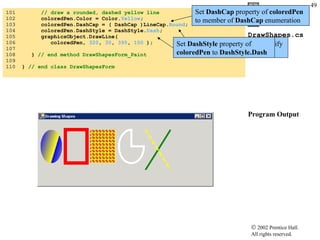 DrawShapes.cs Program Output 101  // draw a rounded, dashed yellow line 102  coloredPen.Color = Color. Yellow ; 103  coloredPen.DashCap = ( DashCap )LineCap. Round ; 104  coloredPen.DashStyle = DashStyle. Dash ; 105  graphicsObject.DrawLine(  106  coloredPen,  320 ,  30 ,  395 ,  150  ); 107  108  }  // end method DrawShapesForm_Paint 109  110  }  // end class DrawShapesForm Set  DashCap  property of  coloredPen  to member of  DashCap  enumeration DashCap  enumeration specify styles for endpoints Set  DashStyle  property of  coloredPen  to  DashStyle.Dash 