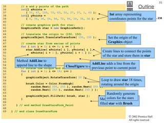 DrawStarsForm.cs 35  // x and y points of the path 36  int [] xPoints =  37  {  55 ,  67 ,  109 ,  73 ,  83 ,  55 ,  27 ,  37 ,  1 ,  43  }; 38  int [] yPoints =  39  {  0 ,  36 ,  36 ,  54 ,  96 ,  72 ,  96 ,  54 ,  36 ,  36  }; 40  41  // create graphics path for star; 42  GraphicsPath star =  new  GraphicsPath(); 43  44  // translate the origin to (150, 150) 45  graphicsObject.TranslateTransform(  150 ,  150  ); 46  47  // create star from series of points 48  for  (  int  i =  0 ; i <=  8 ; i +=  2  ) 49  star.AddLine( xPoints[ i ], yPoints[ i ], 50  xPoints[ i +  1  ], yPoints[ i +  1  ] ); 51  52  // close the shape 53  star.CloseFigure(); 54  55  // rotate the origin and draw stars in random colors 56  for  (  int  i =  1 ; i <=  18 ; i++ ) 57  { 58  graphicsObject.RotateTransform(  20  ); 59  60  brush.Color = Color.FromArgb(  61  random.Next(  200 ,  255  ), random.Next(  255  ),  62  random.Next(  255  ), random.Next(  255  ) ); 63  64  graphicsObject.FillPath( brush, star ); 65  } 66  67  }  // end method DrawStarsForm_Paint 68  69  }  // end class DrawStarsForm Set the origin of the  Graphics  object Int  array representing coordinates points for the star Create lines to connect the points of the star and store them in  star CloseFigure  to complete the shape Method  AddLine  to append line to the shape AddLine  adds a line from the previous point to current point Loop to draw  star  18 times, rotating around the origin Method  FillPath  draws a filled  star  with  Brush Randomly generate colors for the stars 