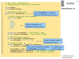 ChessPiece.cs 1  // Fig. 16.25 : ChessPiece.cs 2  // Storage class for chess piece attributes. 3  4  using  System; 5  using  System.Drawing; 6  7  // represents a chess piece 8  public class  ChessPiece 9  { 10  // define chess-piece type constants 11  public enum  Types 12  { 13  KING , 14  QUEEN , 15  BISHOP , 16  KNIGHT , 17  ROOK , 18  PAWN 19  } 20  21  private int  currentType;  // this object's type 22  private  Bitmap pieceImage;  // this object's image 23  24  // default display location 25  private  Rectangle targetRectangle =  26  new  Rectangle(  0 ,  0 ,  75 ,  75  ); 27  28  // construct piece 29  public  ChessPiece(  int  type,  int  xLocation,  30  int  yLocation, Bitmap sourceImage ) 31  { 32  currentType = type;  // set current type 33  targetRectangle.X = xLocation;  // set current x location 34  targetRectangle.Y = yLocation;  // set current y location 35  Class  ChessPiece  is container class for individual chess pieces Public enumeration of constants for chess pieces Identify image location on the chess board Allow calling class to pass the images Chess-piece images have height and width 75 The  x  and  y  properties assigned in  ChessPiece  constructor 