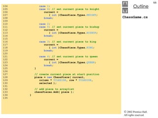 ChessGame.cs 104  case   1 : 105  case   6 :  // set current piece to knight 106  current =  107  (  int  )ChessPiece.Types. KNIGHT ; 108  break ; 109  110  case   2 : 111  case   5 :  // set current piece to bishop 112  current =  113  (  int  )ChessPiece.Types. BISHOP ; 114  break ; 115  116  case   3 :  // set current piece to king 117  current =  118  (  int  )ChessPiece.Types. KING ; 119  break ; 120  121  case   4 :  // set current piece to queen 122  current =  123  (  int  )ChessPiece.Types. QUEEN ; 124  break ; 125  } 126  127  // create current piece at start position 128  piece =  new  ChessPiece( current,  129  column *  TILESIZE , row *  TILESIZE ,  130  selected ); 131  132  // add piece to arraylist 133  chessPieces.Add( piece ); 134  } 135  