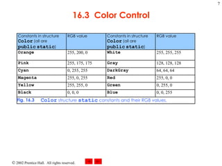 16.3  Color Control 
