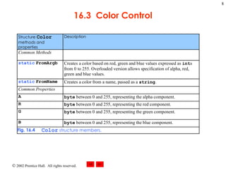 16.3  Color Control 