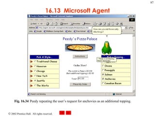 16.13  Microsoft Agent Fig. 16.34 Peedy repeating the user’s request for anchovies as an additional topping.   