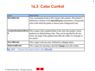 16.3  Color Control 