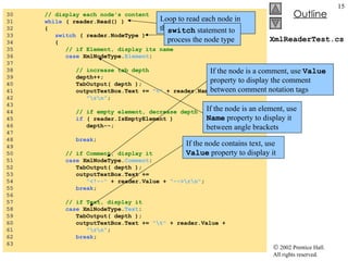 XmlReaderTest.cs 30  // display each node's content 31  while  ( reader.Read() ) 32  { 33  switch  ( reader.NodeType ) 34  { 35  // if Element, display its name  36  case  XmlNodeType. Element : 37  38  // increase tab depth 39  depth++; 40  TabOutput( depth ); 41  outputTextBox.Text +=  "<"  + reader.Name +  ">"  +  42  "\r\n" ; 43  44  // if empty element, decrease depth 45  if  ( reader.IsEmptyElement ) 46  depth--; 47  48  break ; 49  50  // if Comment, display it 51  case  XmlNodeType. Comment : 52  TabOutput( depth ); 53  outputTextBox.Text +=  54  "<!--"  + reader.Value +  "-->\r\n" ; 55  break ; 56  57  // if Text, display it 58  case  XmlNodeType. Text : 59  TabOutput( depth ); 60  outputTextBox.Text +=  "\t"  + reader.Value +  61  "\r\n" ; 62  break ; 63  Loop to read each node in the DOM tree switch  statement to process the node type If the node is an element, use  Name  property to display it between angle brackets If the node is a comment, use  Value  property to display the comment between comment notation tags If the node contains text, use  Value  property to display it 