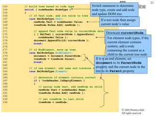XmlDom.cs 163  // build tree based on node type 164  switch  ( nodeReader.NodeType ) 165  { 166  // if Text node, add its value to tree 167  case  XmlNodeType. Text : 168  newNode.Text = nodeReader.Value; 169  treeNode.Nodes.Add( newNode ); 170  171  // append Text node value to currentNode data 172  ( ( XmlText ) currentNode ).AppendData(  173  nodeReader.Value ); 174  document.AppendChild( currentNode ); 175  break ; 176  177  // if EndElement, move up tree 178  case  XmlNodeType. EndElement : 179  document = document.ParentNode; 180  treeNode = treeNode.Parent; 181  break ; 182  183  // if new element, add name and traverse tree 184  case  XmlNodeType. Element : 185  186  // determine if element contains content 187  if  ( !nodeReader.IsEmptyElement ) 188  { 189  // assign node text, add newNode as child 190  newNode.Text = nodeReader.Name; 191  treeNode.Nodes.Add( newNode ); 192  193  // set treeNode to last child 194  treeNode = newNode; Switch statement to determine node type, create and add node and update DOM tree If a text node then assign current node’s value Downcast  currentNode  to  XmlText  and append the node’s value  If it is an end element, set  document  to its  ParentNode  property and the current node in the tree to its  Parent  property For element node types, if the current element contains content, add a node containing the content as a child to the current tree node 