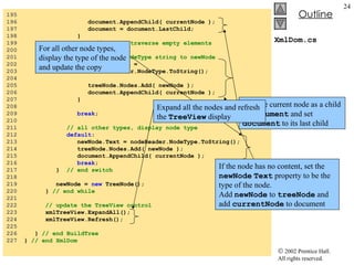 XmlDom.cs 195  196  document.AppendChild( currentNode ); 197  document = document.LastChild; 198  } 199  else   // do not traverse empty elements 200  { 201  // assign NodeType string to newNode 202  newNode.Text =  203  nodeReader.NodeType.ToString(); 204  205  treeNode.Nodes.Add( newNode ); 206  document.AppendChild( currentNode ); 207  } 208  209  break ; 210  211  // all other types, display node type 212  default : 213  newNode.Text = nodeReader.NodeType.ToString(); 214  treeNode.Nodes.Add( newNode ); 215  document.AppendChild( currentNode ); 216  break ; 217  }  // end switch 218  219  newNode =  new  TreeNode(); 220  }  // end while 221  222  // update the TreeView control 223  xmlTreeView.ExpandAll(); 224  xmlTreeView.Refresh(); 225  226  }  // end BuildTree 227  }  // end XmlDom Add the current node as a child of  document  and set  document  to its last child If the node has no content, set the  newNode   Text  property to be the type of the node. Add  newNode  to  treeNode  and add  currentNode  to document For all other node types, display the type of the node and update the copy Expand all the nodes and refresh the  TreeView  display 