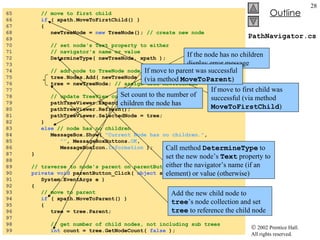 PathNavigator.cs 65  // move to first child 66  if  ( xpath.MoveToFirstChild() ) 67  { 68  newTreeNode =  new  TreeNode();  // create new node 69  70  // set node's Text property to either  71  // navigator's name or value 72  DetermineType( newTreeNode, xpath ); 73  74  // add node to TreeNode node list 75  tree.Nodes.Add( newTreeNode );  76  tree = newTreeNode;  // assign tree newTreeNode 77  78  // update TreeView control 79  pathTreeViewer.ExpandAll(); 80  pathTreeViewer.Refresh(); 81  pathTreeViewer.SelectedNode = tree; 82  } 83  else   // node has no children 84  MessageBox.Show(  "Current Node has no children." ,  85  "" , MessageBoxButtons. OK , 86  MessageBoxIcon. Information  ); 87  } 88  89  // traverse to node's parent on parentButton click event 90  private   void  parentButton_Click(  object  sender,  91  System.EventArgs e ) 92  { 93  // move to parent 94  if  ( xpath.MoveToParent() )  95  { 96  tree = tree.Parent; 97  98  // get number of child nodes, not including sub trees 99  int  count = tree.GetNodeCount(  false  ); If move to first child was successful (via method  MoveToFirstChild ) Call method  DetermineType  to set the new node’s  Text  property to either the navigator’s name (if an element) or value (otherwise) Add the new child node to  tree ’s node collection and set  tree  to reference the child node If the node has no children display error message If move to parent was successful (via method  MoveToParent ) Set count to the number of children the node has 