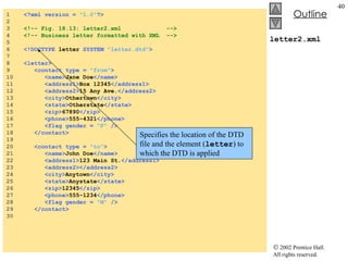 letter2.xml 1  <?xml version =  "1.0" ?> 2  3  <!-- Fig. 18.13: letter2.xml  --> 4  <!-- Business letter formatted with XML  --> 5  6  <!DOCTYPE  letter  SYSTEM  "letter.dtd" > 7  8  <letter> 9  <contact type =  "from" > 10  <name> Jane Doe </name> 11  <address1> Box 12345 </address1> 12  <address2> 15 Any Ave. </address2> 13  <city> Othertown </city> 14  <state> Otherstate </state> 15  <zip> 67890 </zip> 16  <phone> 555-4321 </phone> 17  <flag gender =  "F"  /> 18  </contact> 19  20  <contact type =  "to" > 21  <name> John Doe </name> 22  <address1> 123 Main St. </address1> 23  <address2></address2> 24  <city> Anytown </city> 25  <state> Anystate </state> 26  <zip> 12345 </zip> 27  <phone> 555-1234 </phone> 28  <flag gender =  "M"  /> 29  </contact> 30  Specifies the location of the DTD file and the element ( letter ) to which the DTD is applied 