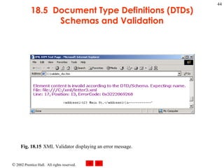 18.5  Document Type Definitions (DTDs) Schemas and Validation Fig. 18.15 XML Validator displaying an error message.  