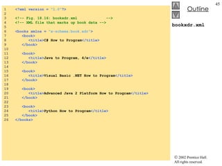 bookxdr.xml 1  <?xml version =  "1.0" ?> 2  3  <!-- Fig. 18.16: bookxdr.xml  --> 4  <!-- XML file that marks up book data --> 5  6  <books xmlns =  "x-schema:book.xdr" > 7  <book> 8  <title> C# How to Program </title> 9  </book> 10  11  <book> 12  <title> Java to Program, 4/e </title> 13  </book> 14  15  <book> 16  <title> Visual Basic .NET How to Program </title> 17  </book> 18  19  <book> 20  <title> Advanced Java 2 Platform How to Program </title> 21  </book> 22  23  <book> 24  <title> Python How to Program </title> 25  </book> 26  </books> 