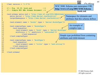 book.xsd 1  <?xml version =  "1.0" ?> 2  3  <!-- Fig. 18.19: book.xsd  --> 4  <!-- Simple W3C XML Schema document --> 5  6  <xsd:schema xmlns:xsd =  "http://www.w3.org/2001/XMLSchema" 7  xmlns:deitel =  "http://www.deitel.com/booklist" 8  targetNamespace =  "http://www.deitel.com/booklist" > 9  10  <xsd:element name =  "books"  type =  "deitel:BooksType" /> 11  12  <xsd:complexType name =  "BooksType" > 13  <xsd:sequence>  14  <xsd:element name =  "book"  type =  "deitel:BookType" 15  minOccurs =  "1"  maxOccurs =  "unbounded" /> 16  </xsd:sequence> 17  </xsd:complexType> 18  19  <xsd:complexType name =  "BookType" > 20  <xsd:sequence>  21  <xsd:element name =  "title"  type =  "xsd:string" /> 22  </xsd:sequence>  23  </xsd:complexType> 24  25  </xsd:schema> W3C XML Schema uses namespace URI  http://www.w3.org/2001/XMLSchema Namespace for elements and attributes that this schema defines An example of complex type Simple type prohibited from containing attributes and child element 