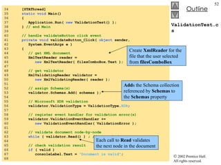 ValidationTest.cs 34  [STAThread] 35  static   void  Main()  36  { 37  Application.Run(  new  ValidationTest() ); 38  }  // end Main 39  40  // handle validateButton click event 41  private   void  validateButton_Click(  object  sender,  42  System.EventArgs e ) 43  { 44  // get XML document 45  XmlTextReader reader =  46  new  XmlTextReader( filesComboBox.Text ); 47  48  // get validator 49  XmlValidatingReader validator = 50  new  XmlValidatingReader( reader ); 51  52  // assign Schema(s) 53  validator.Schemas.Add( schemas ); 54  55  // Microsoft XDR validation 56  validator.ValidationType = ValidationType. XDR ; 57  58  // register event handler for validation error(s) 59  validator.ValidationEventHandler +=  60  new  ValidationEventHandler( ValidationError ); 61  62  // validate document node-by-node 63  while  ( validator.Read() ) ;  // empty body 64  65  // check validation result 66  if  ( valid ) 67  consoleLabel.Text =  "Document is valid" ; 68  Create  XmlReader  for the file that the user selected from  filesComboBox Add s the Schema collection referenced by  Schemas  to the  Schemas  property Each call to  Read  validates the next node in the document 