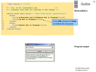 Bookxsdfail.cs Program output 1  <?xml version =  "1.0" ?> 2  3  <!-- Fig. 18.22: bookxsdfail.xml  --> 4  <!-- Document that does not conforms to W3C Schema --> 5  6  <deitel:books xmlns:deitel =  "http://www.deitel.com/booklist" > 7  <book> 8  <title> e-Business and e-Commerce How to Program </title> 9  <title> C# How to Program </title> 10  </book> 11  <book> 12  <title> Python How to Program </title> 13  </book> 14  </deitel:books> Extra  title  element in  book  invalidate the document 