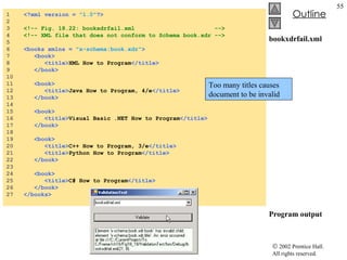 bookxdrfail.xml Program output 1  <?xml version =  "1.0" ?> 2  3  <!-- Fig. 18.22: bookxdrfail.xml  --> 4  <!-- XML file that does not conform to Schema book.xdr --> 5  6  <books xmlns =  "x-schema:book.xdr" > 7  <book> 8  <title> XML How to Program </title> 9  </book> 10  11  <book> 12  <title> Java How to Program, 4/e </title> 13  </book> 14  15  <book> 16  <title> Visual Basic .NET How to Program </title> 17  </book> 18  19  <book> 20  <title> C++ How to Program, 3/e </title> 21  <title> Python How to Program </title> 22  </book> 23  24  <book> 25  <title> C# How to Program </title> 26  </book> 27  </books> Too many titles causes document to be invalid 