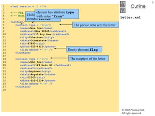 letter.xml 1  <?xml version =  "1.0" ?> 2  3  <!-- Fig. 18.3: letter.xml  --> 4  <!-- Business letter formatted with XML --> 5  6  <letter> 7  <contact type =  "from" > 8  <name> Jane Doe </name> 9  <address1> Box 12345 </address1> 10  <address2> 15 Any Ave. </address2> 11  <city> Othertown </city> 12  <state> Otherstate </state> 13  <zip> 67890 </zip> 14  <phone> 555-4321 </phone> 15  <flag gender =  "F"  /> 16  </contact> 17  18  <contact type =  "to" > 19  <name> John Doe </name> 20  <address1> 123 Main St. </address1> 21  <address2></address2> 22  <city> Anytown </city> 23  <state> Anystate </state> 24  <zip> 12345 </zip> 25  <phone> 555-1234 </phone> 26  <flag gender =  "M"  /> 27  </contact> 28  Child element of root element  letter element has attribute  type  with value  “from” The person who sent the letter The recipient of the letter Empty element  flag 