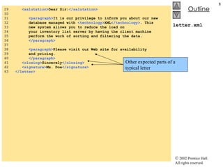 letter.xml 29  <salutation> Dear Sir: </salutation> 30  31  <paragraph> It is our privilege to inform you about our new 32  database managed with  <technology> XML </technology> . This 33  new system allows you to reduce the load on 34  your inventory list server by having the client machine 35  perform the work of sorting and filtering the data. 36  </paragraph> 37  38  <paragraph> Please visit our Web site for availability 39  and pricing. 40  </paragraph> 41  <closing> Sincerely </closing> 42  <signature> Ms. Doe </signature> 43  </letter> Other expected parts of a typical letter 