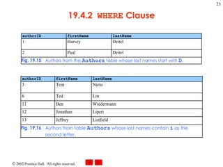 19.4.2  WHERE  Clause 