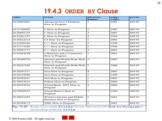 19.4.3  ORDER BY  Clause 